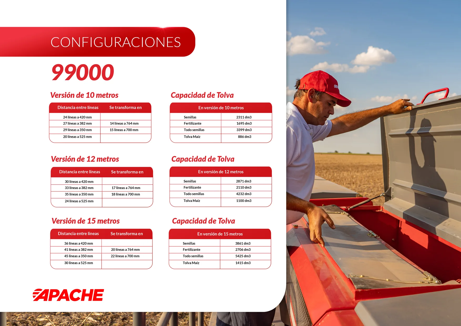 Apache 99000 - Página 4